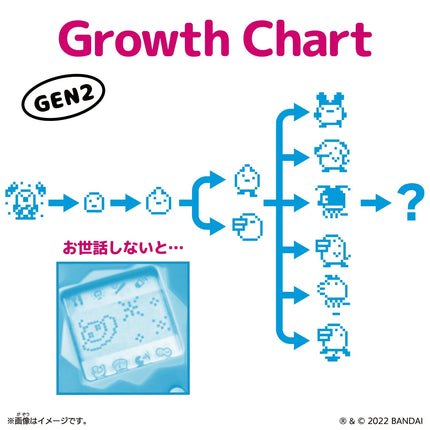 TAMAGOTCHI Original - Tama Café Bandai